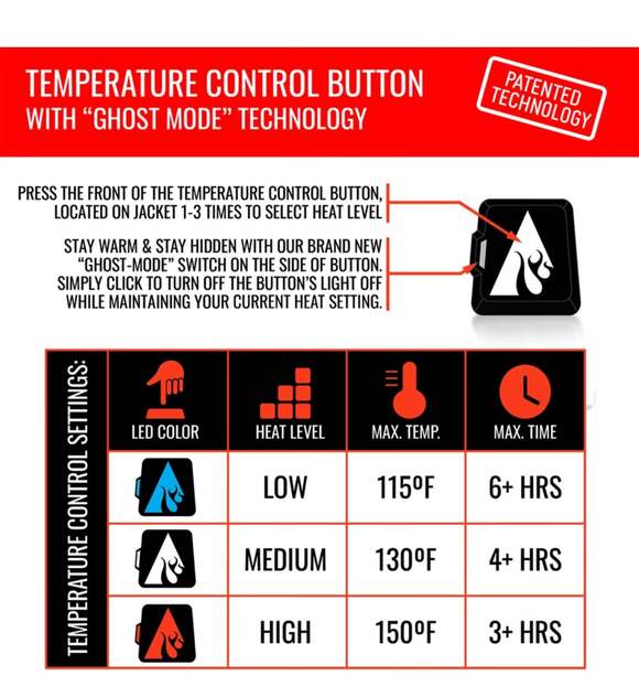 ActionHeat Detroit Lions 5V Battery Heated Varsity Jacket – , - Picture 6 of 7